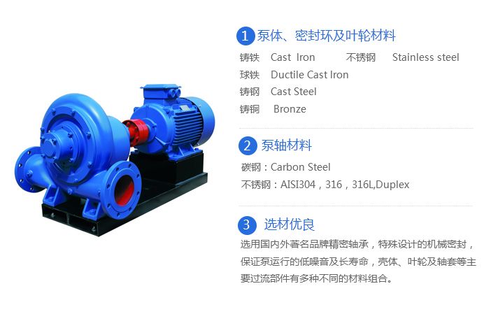 兩極分化本集團吧